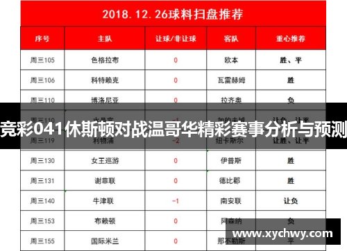 竞彩041休斯顿对战温哥华精彩赛事分析与预测